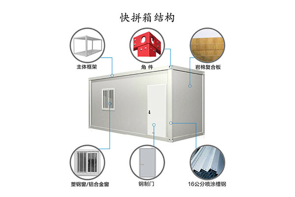 濟(jì)南移動(dòng)板房,濟(jì)南裝配式打包箱,濟(jì)南集裝箱租售,濟(jì)南住人集裝箱,濟(jì)南活動(dòng)板房廠家